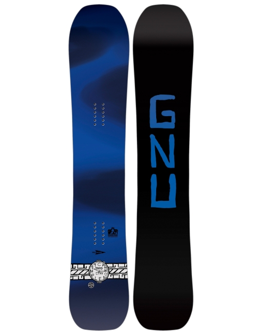 Gnu Banked Country 2026